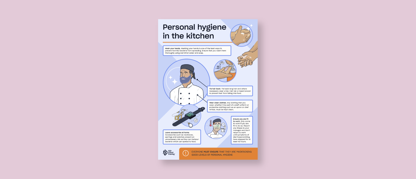 Personal hygiene in the kitchen poster