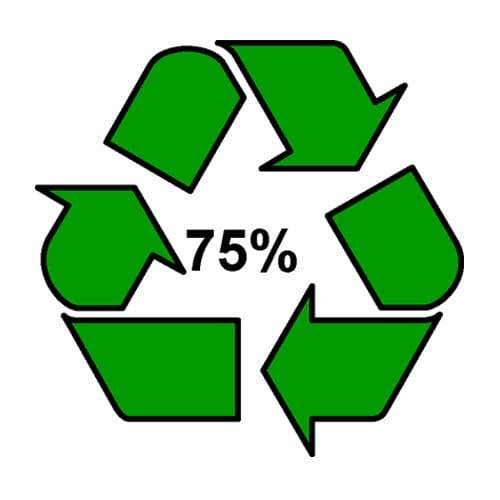 Mobius Loop Percentage