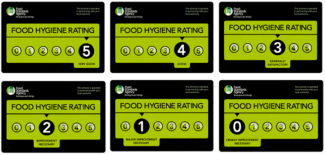 5 Star Rating Png Images Transparent 5 Star Rating Image Download Pngitem
