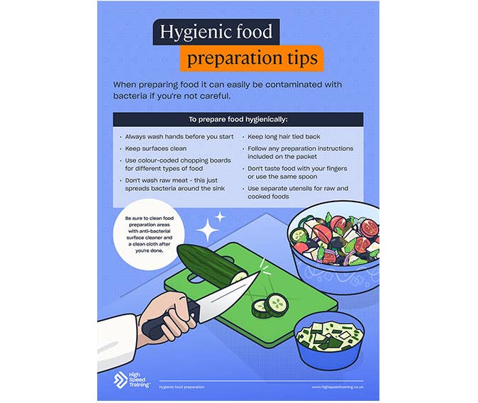 research into best food hygiene practices and present in class