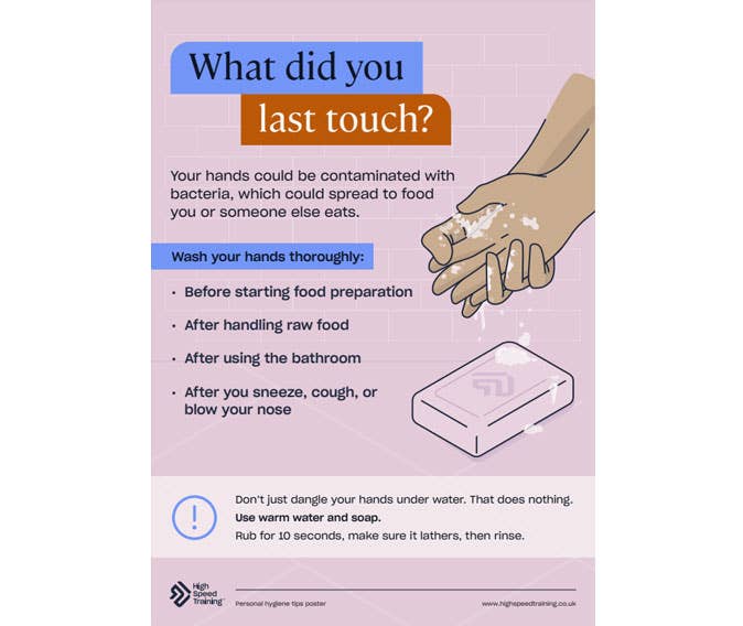 Personal Hygiene Poster