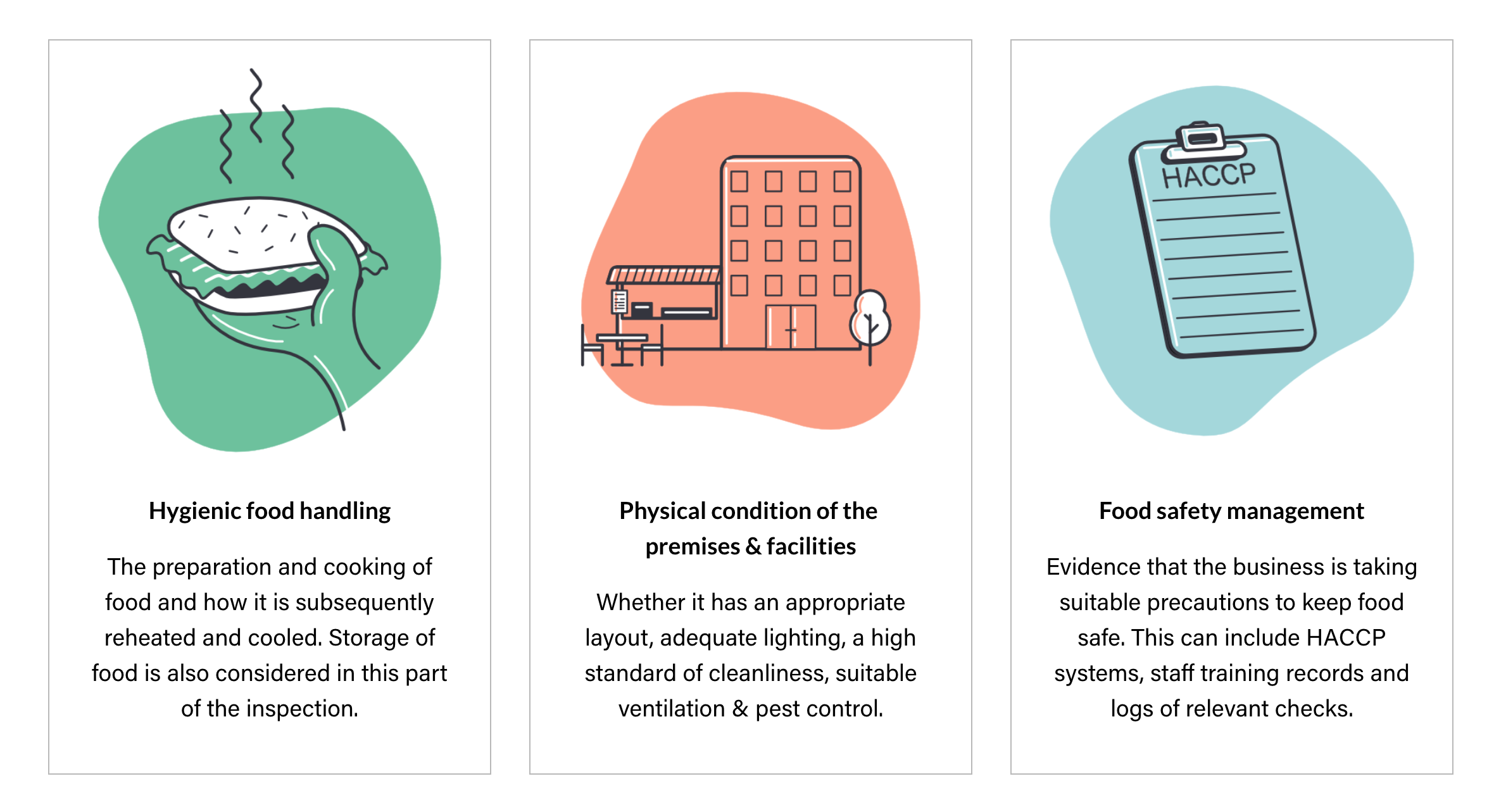Food Hygiene Rating Scheme Answering Your Faqs