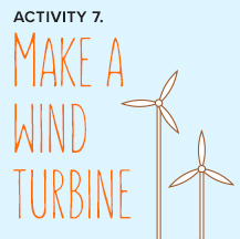 environmental awareness for kids activities for teachers different light sources ks2