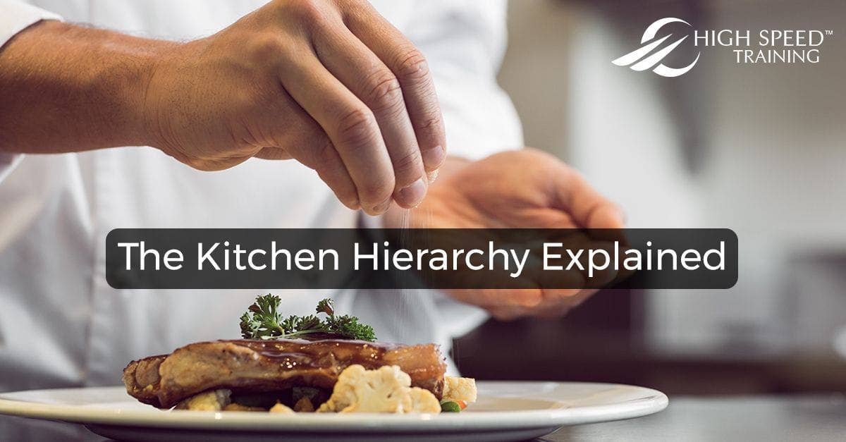 Hotel Kitchen Hierarchy Chart