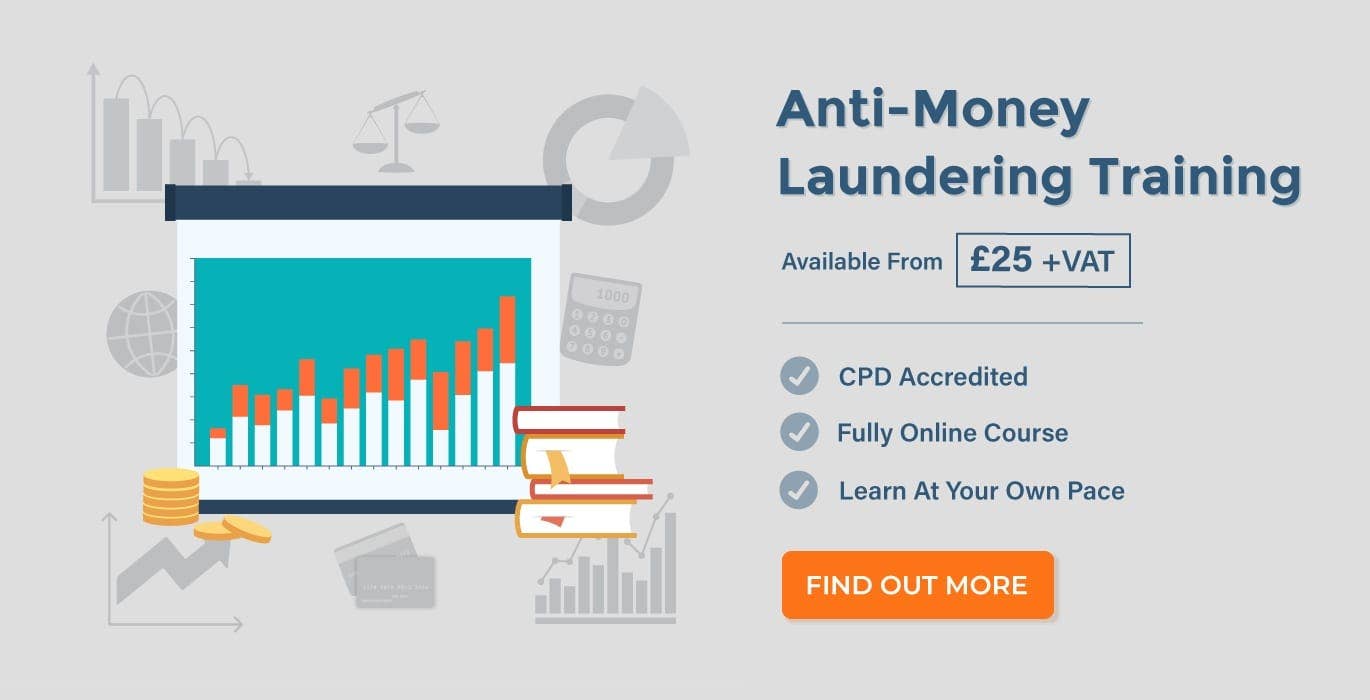 AntiMoney Laundering Quiz & Compliance Questions