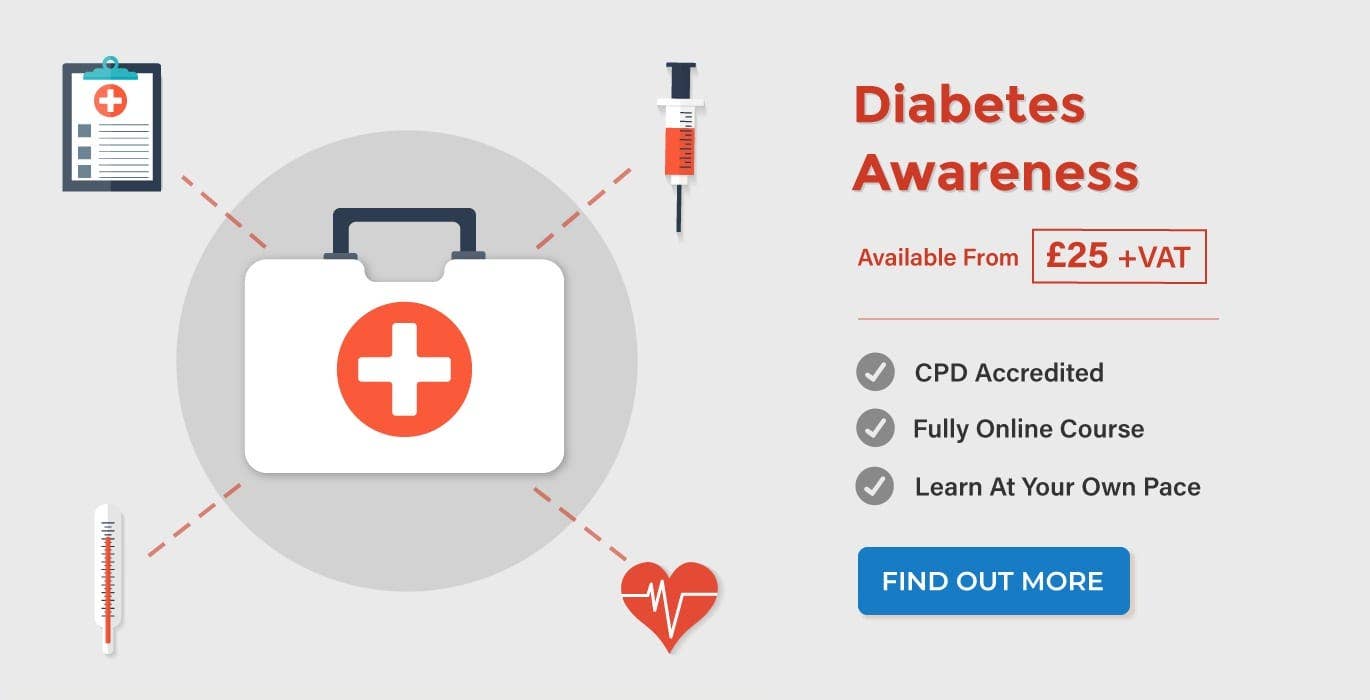Diabetes Awareness Test Diabetes Quiz Questions