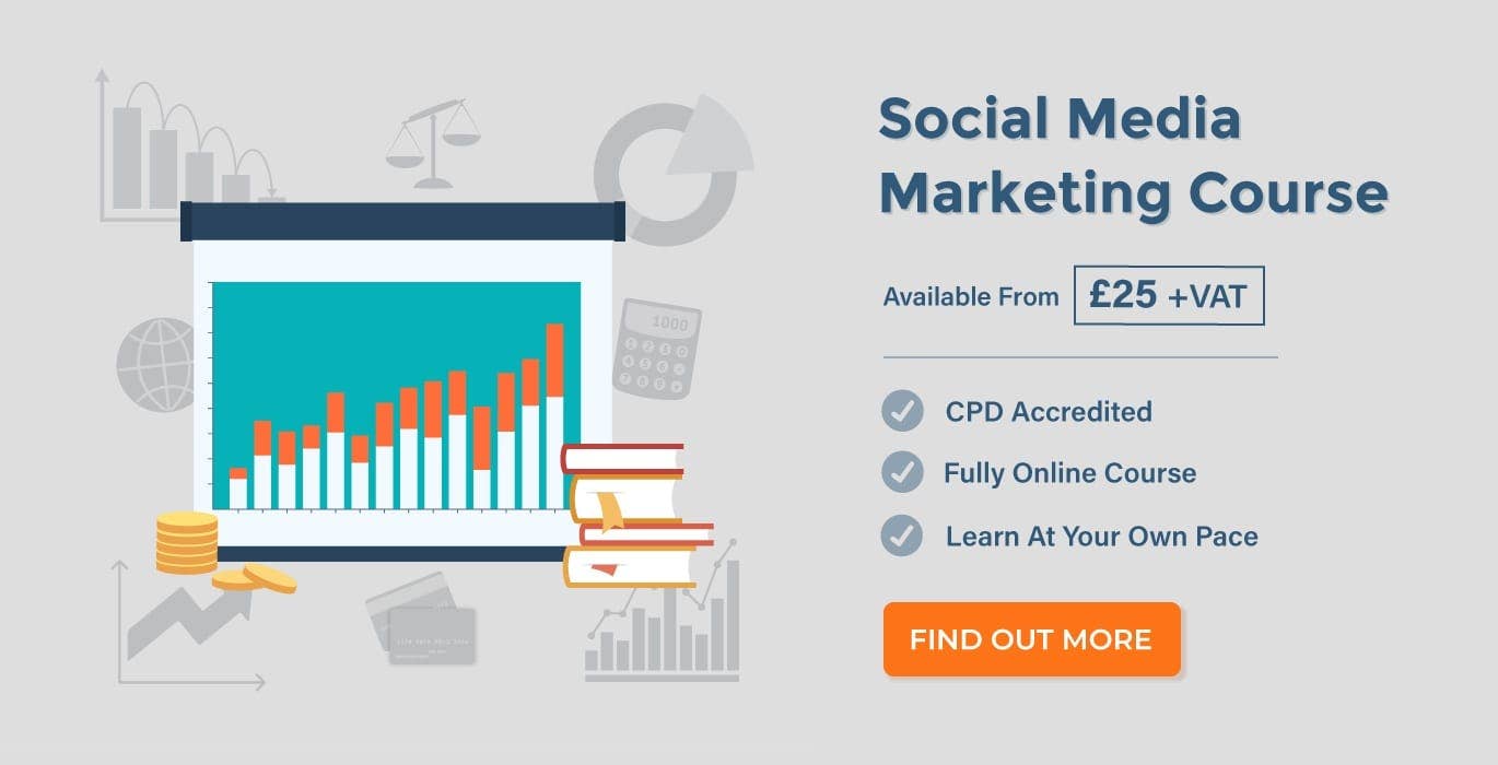 Social Media Marketing Quiz High Speed Training