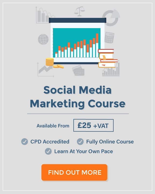 Social Media Marketing Quiz High Speed Training