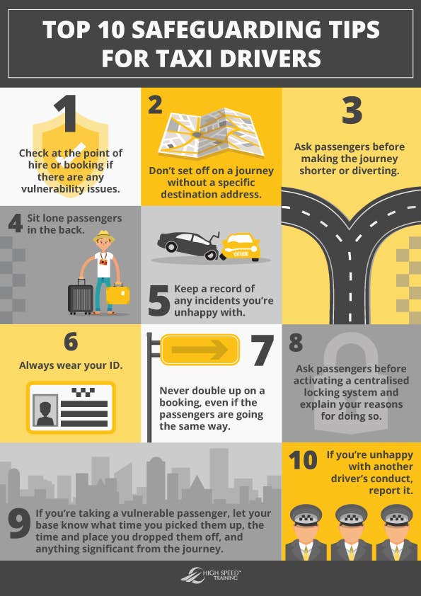 Top 10 Safeguarding Tips for Taxi Drivers