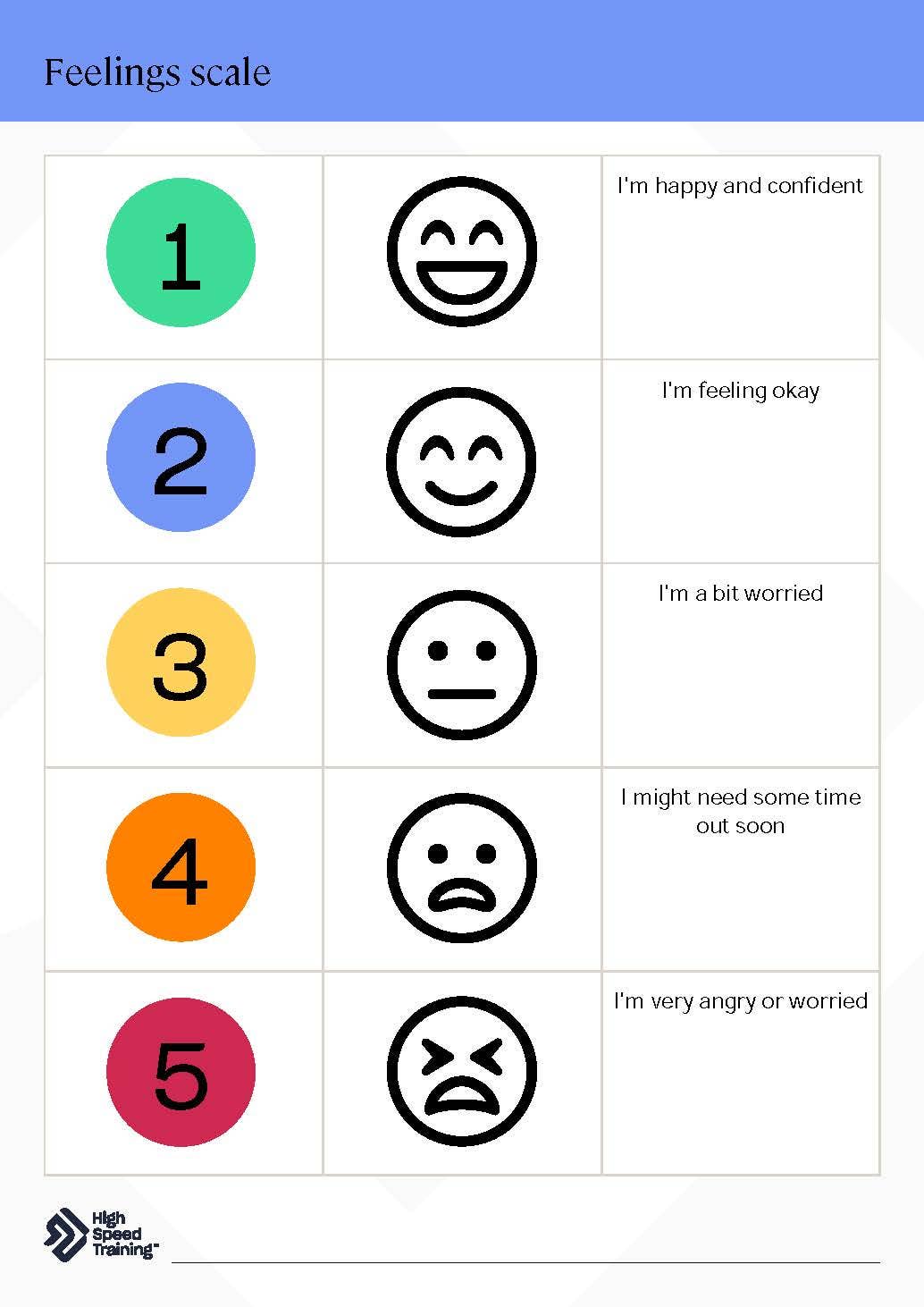 Feelings Chart Emotions Activity emotional 55 OFF
