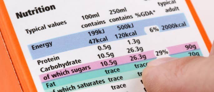 Nutrition content label