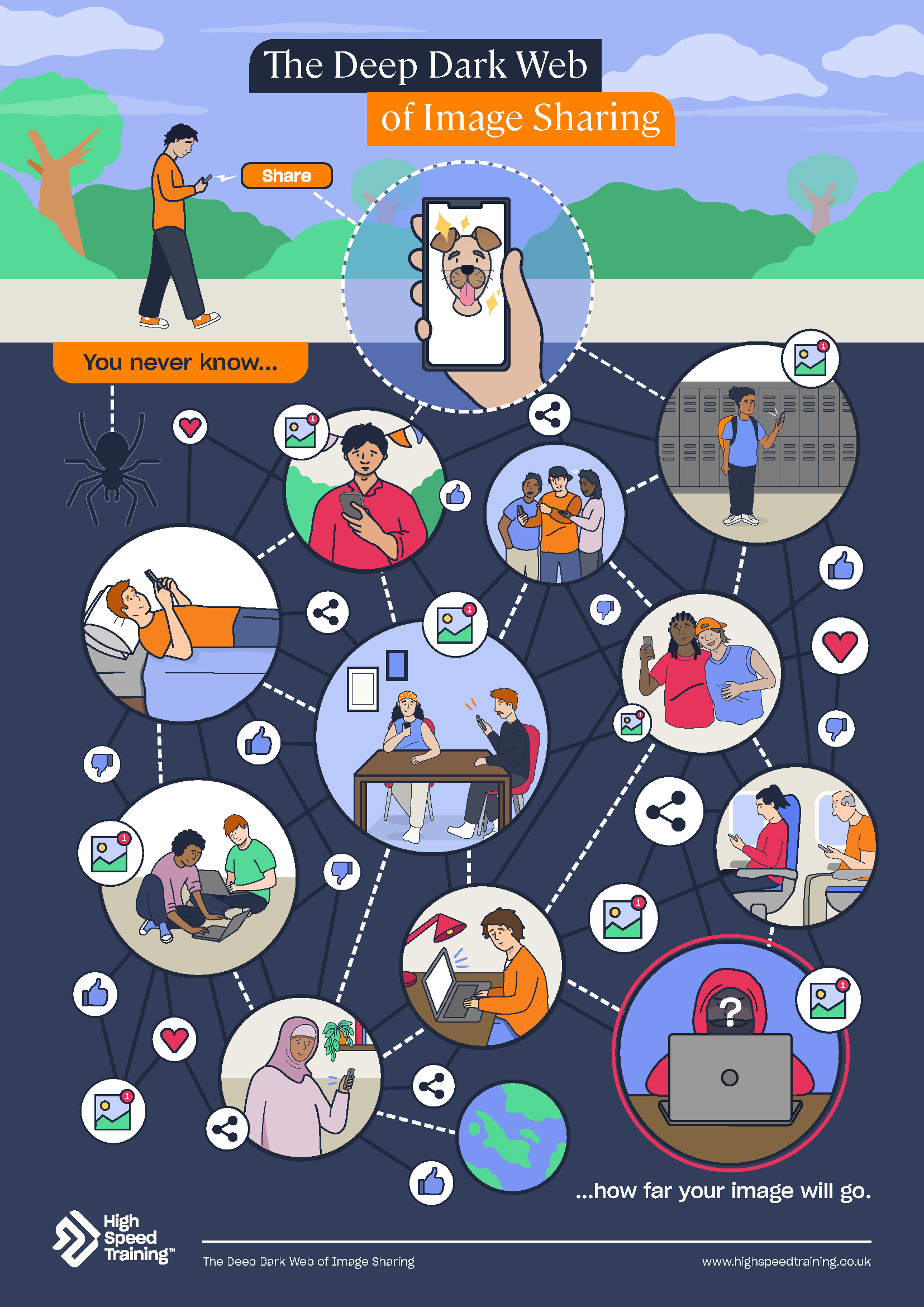 Internet Safety Posters For Schools Free PDF Downloads