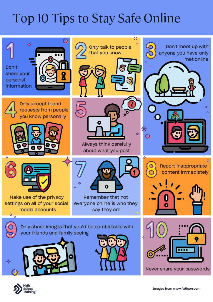 10 Top Tips To Stay Safe Online Poster