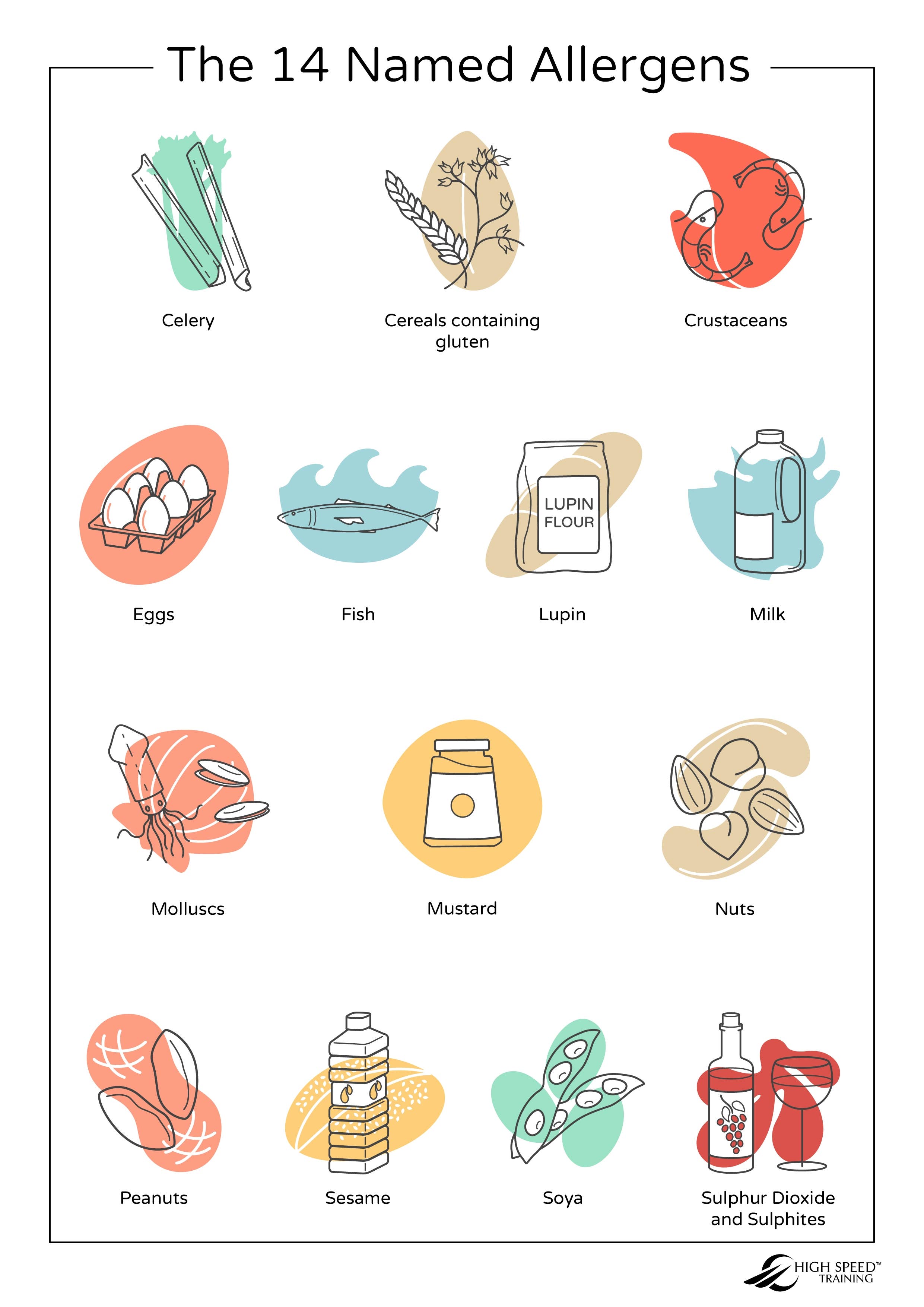 Free Printable Food Allergy Posters - Printable Word Searches