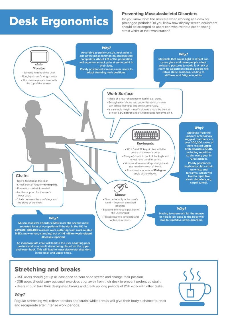 How To Set Up Your Desk Ergonomically at Denise Feliciano blog