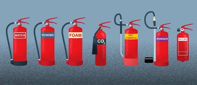 Types of Fire Extinguishers - Colours, Signage & Fire Classes