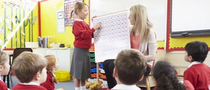 Pupil talking about number chart in front of class