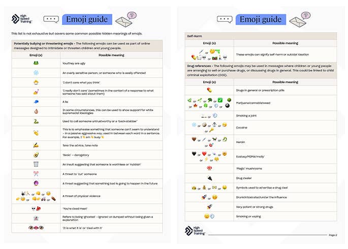 A List of Common Emoji Meanings