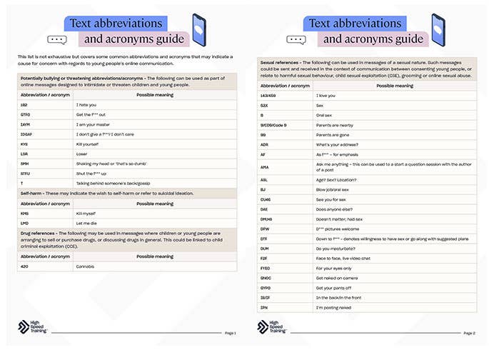 Chat acronyms and text message shorthand