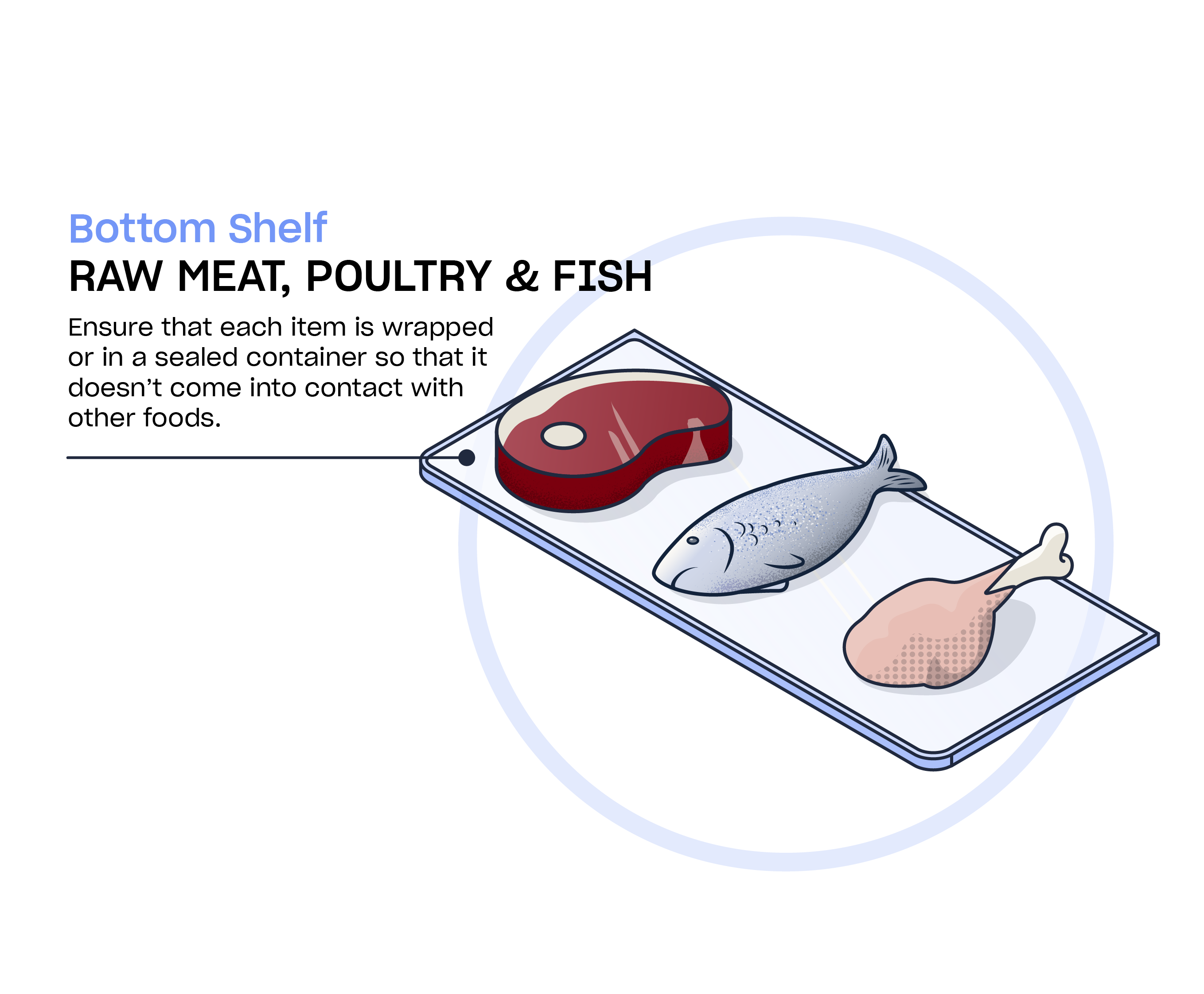 STOP! And read this before storing food in plastic containers