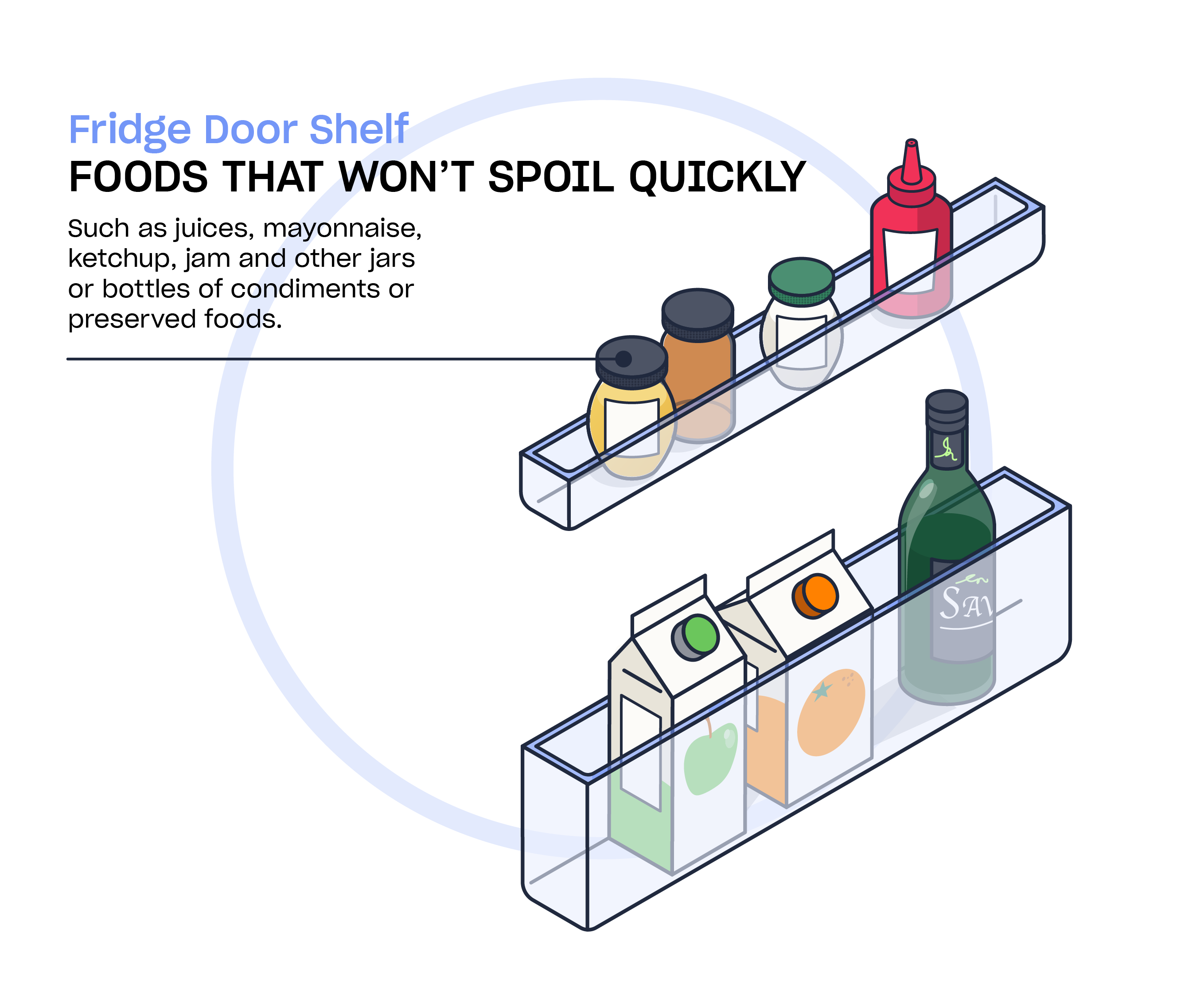 Why The Refrigerator Door Is Not The Ideal Place For Glass Containers