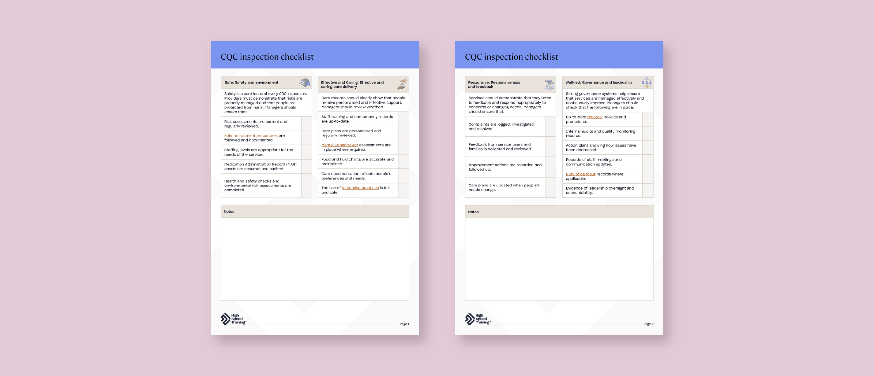 CQC inspection checklist