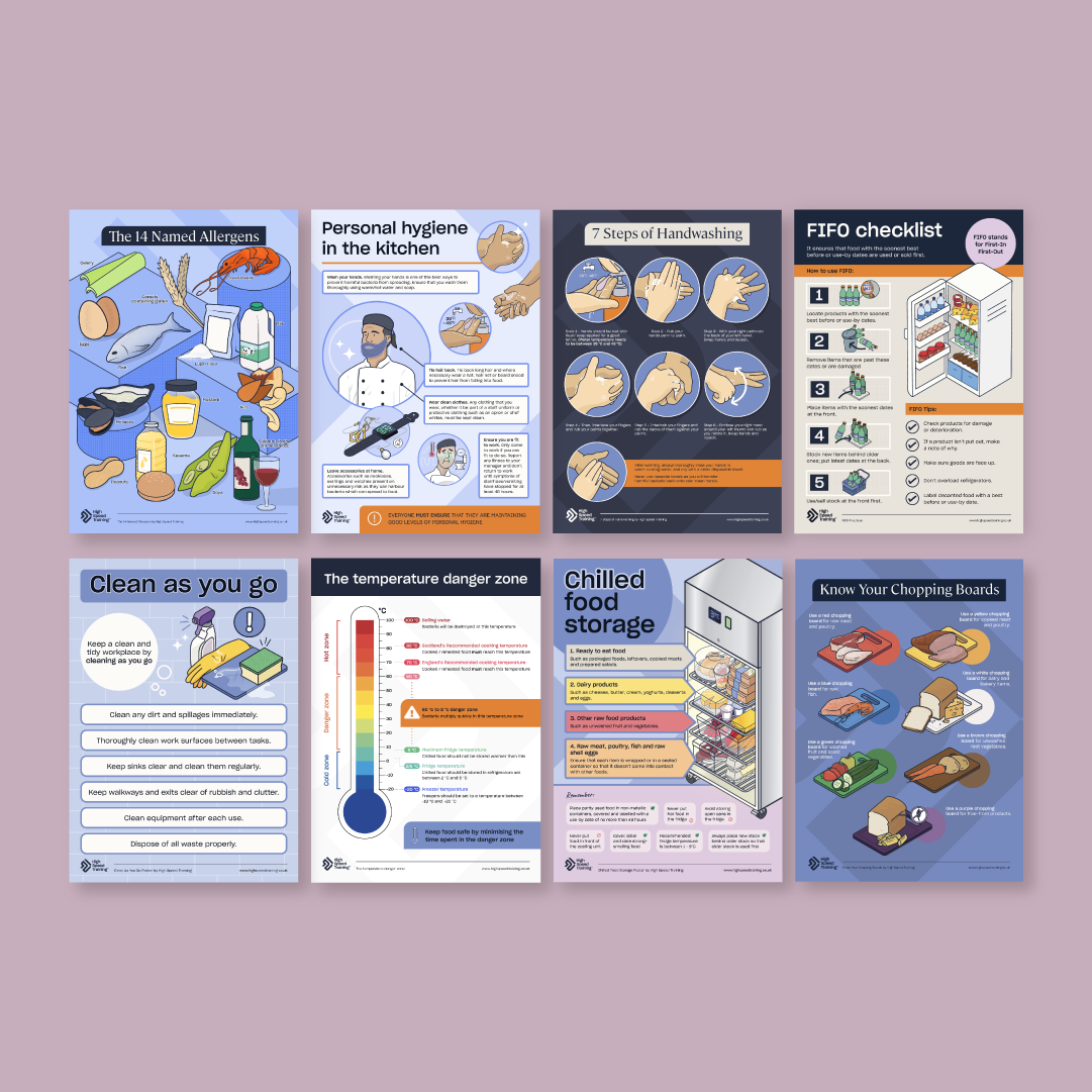 Food Hygiene Rating Scheme Resource Pack