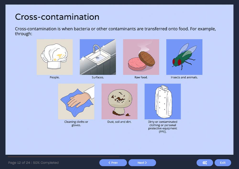 Level 2 Food Hygiene & Safety | Online Training Course