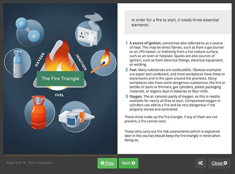 Fire Safety Training Online Certification RoSPA Approved