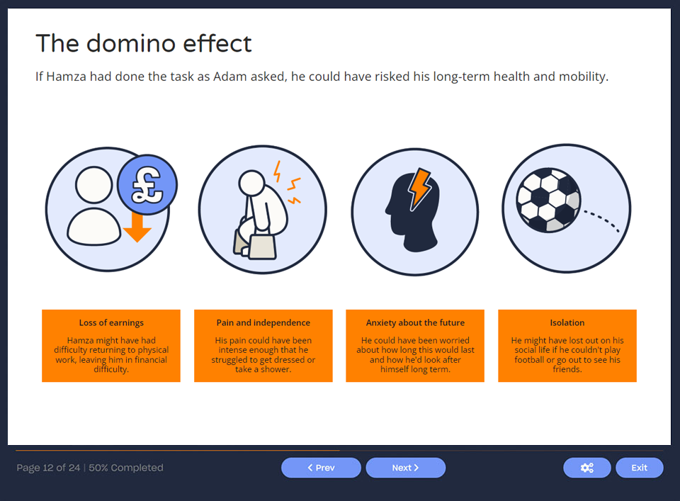 Course screenshot that explains the domino effect