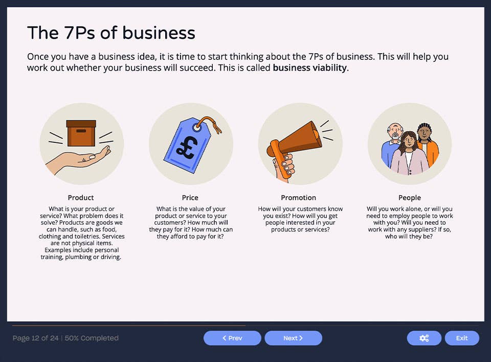 Course screenshot showing the 7Ps of business