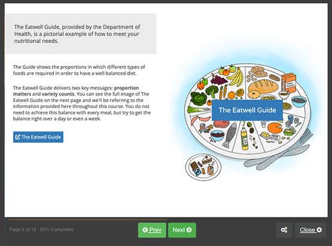 Course screenshot showing the eatwell guide