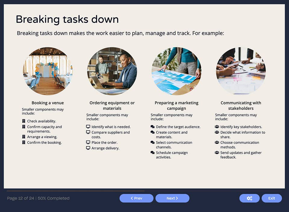 A screenshot of the slide: Breaking tasks down.