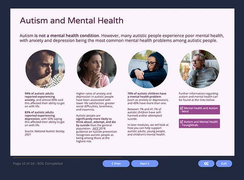 Course screenshot showing autism and mental health