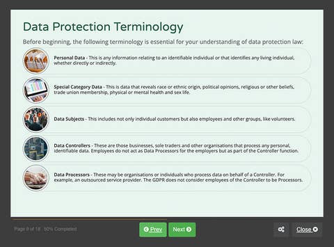 Course screenshot showing data protection terminology