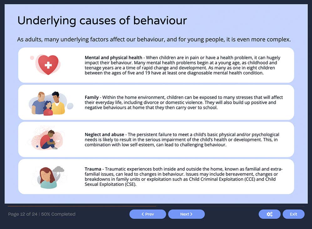 Screenshot 01 - Challenging Behaviour