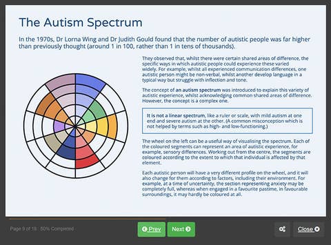 Course screenshot showing the autism spectrum