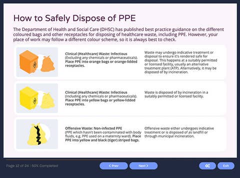 Course screenshot of how to safely dispose of PPE