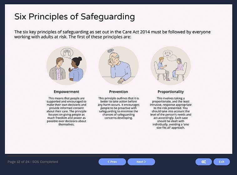 Course screenshot showing the six principles of safeguarding