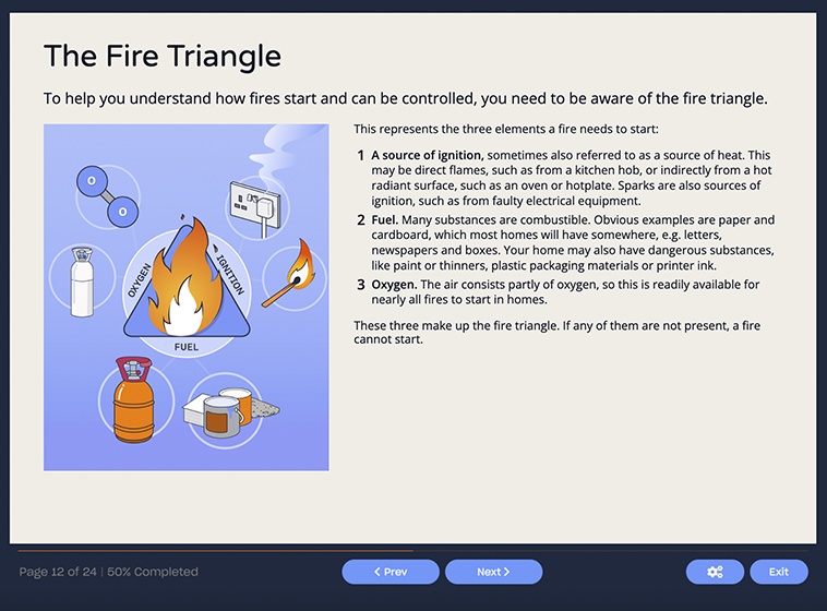 Course screenshot showing the fire triangle