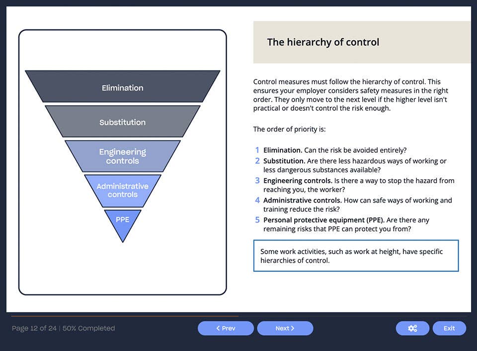 Course screenshot showing the hierarchy of control