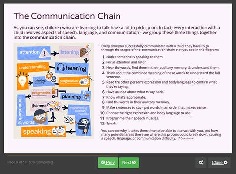 Course screenshot showing the communication chain