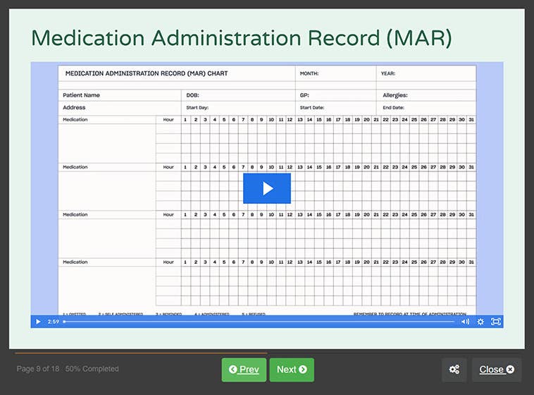 Course screenshot showing Medication Administration Record (MAR)