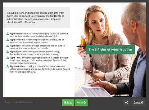 Course screenshot showing the 6 rights of administration