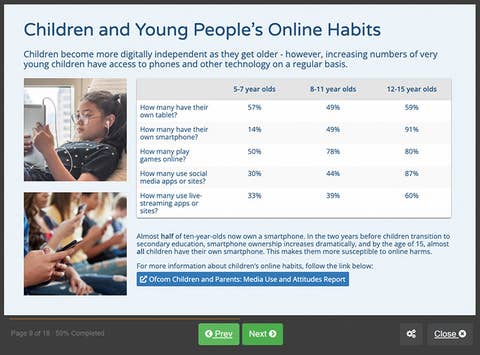 Course screenshot showing children and young people's online habits
