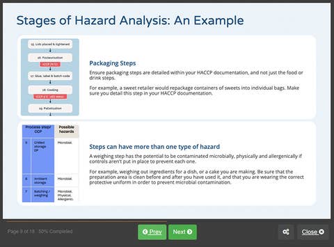 Course screenshot showing Stages of Hazard Analysis