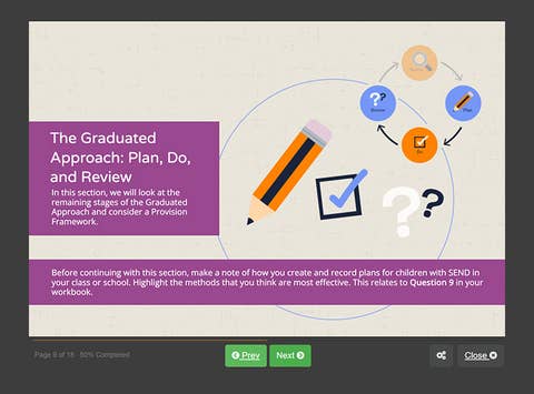 Course screenshot the graduated approach: plan, do, and review