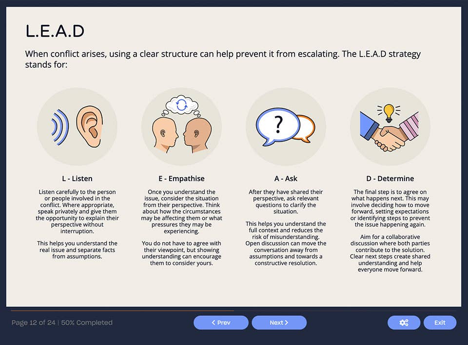 Screenshot showing L.E.A.D model