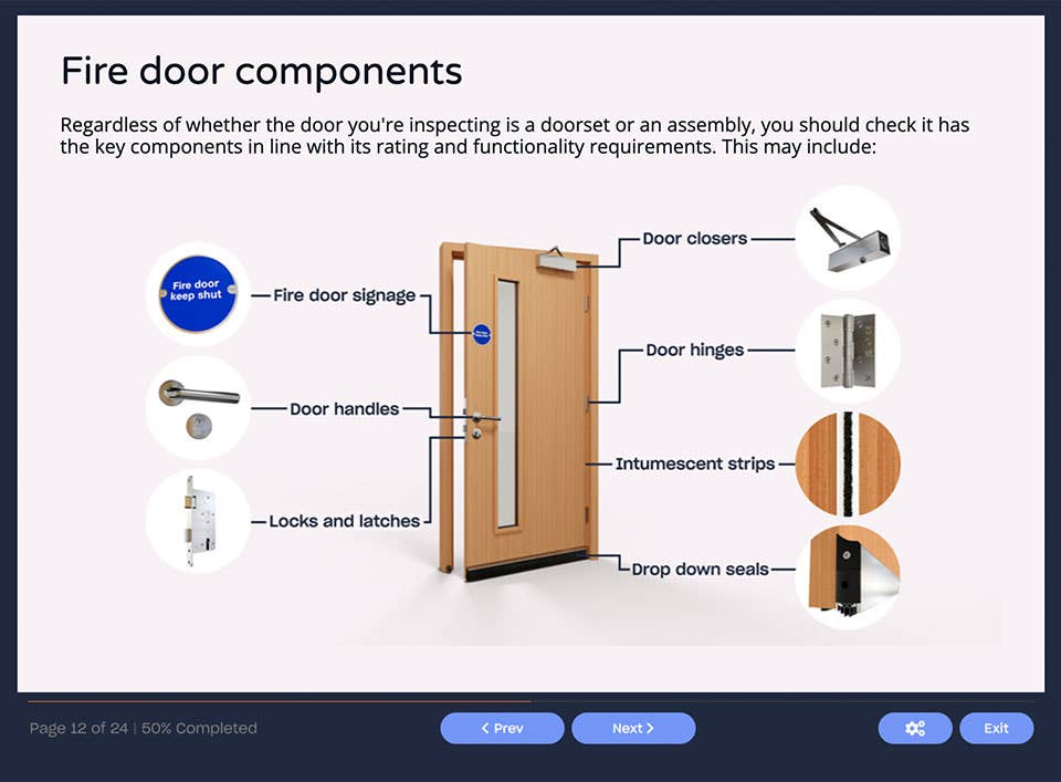Course screenshot showing the components of a fire door